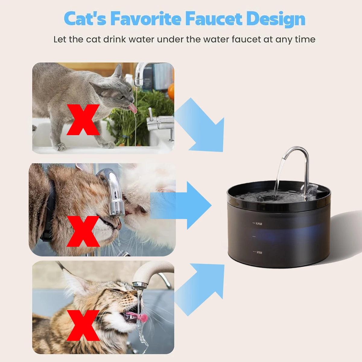 Cat Water Fountain Auto Cat Dog Drinking Fountain with Filter Stainless Steel Faucet Pet Cats Fountain Quiet Cat Water Dispens